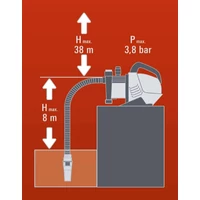 Kép 2/7 - Einhell GE-GP 5537 E Kerti szivattyú