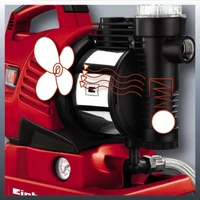 Kép 2/2 - Einhell GE-WW 9041 E