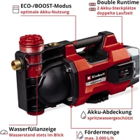Kép 2/9 - Einhell AQUINNA 18/30 F LED akkus kerti szivattyú, 18V, 2.8bar (akku és töltő nélkül)