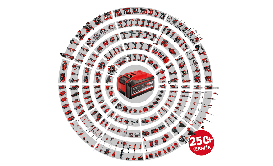 Einhell PXC - Vezeték nélkül, tökéletesen.